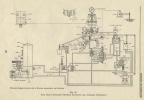 Hydraulic turbines and governors   Ca 1949 019